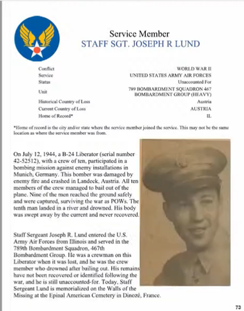 LUND SCRAPBOOK.png