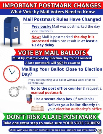 POSTMARK CHANGES AND THE ELECTION.jpg